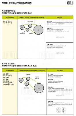 AUDI Q7 (2005>) CM1945 TRIALLI