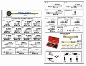 Компрессометр дизель с адаптерами 37 предметов JTC JTC-4302 JTC TOOLS