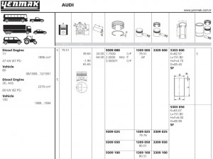 поршень! d79.5x1.75x2x3 +0.5\ Audi 80, VW Passat/T4 1.9D/2.4D 89> 1101309050 YENMAK