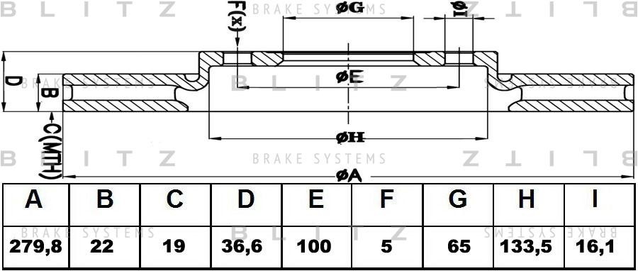 Диск тормозной передний вентилируемый AUDI A3 96-VW Golf/Bora 96- BS0152 BS0152 BLITZ
