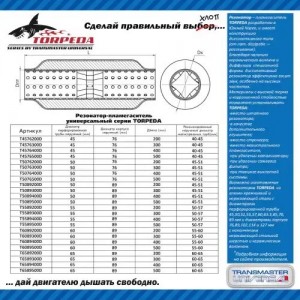 Резонатор-пламегаситель TORPEDA L=400мм (внешн.d=89мм,внутр.d=55мм) унив. с перф T5589400D TRANSMASTER