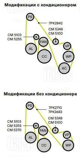 Ролик привод. ремня Ford Transit (06-) 2.4d (только ролик натяж.) (CM 5255) CM 5255 TRIALLI