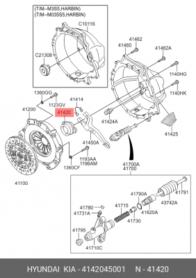 Подшипник выжимной HYUNDAI HD65,72,County дв.D4AL (M3S5) OE 4142045001 HYUNDAI KIA