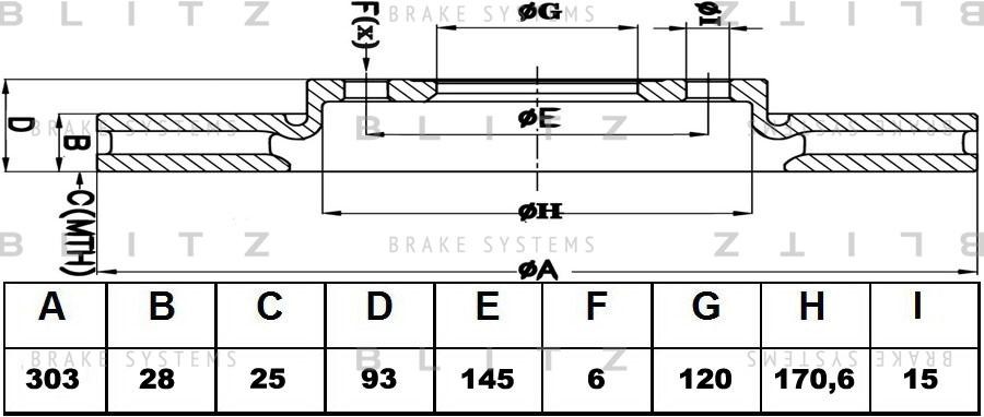 Диск тормозной задний вентилируемый MERCEDES Sprinter 06-VW Crafter 06- BS0234 BS0234 BLITZ
