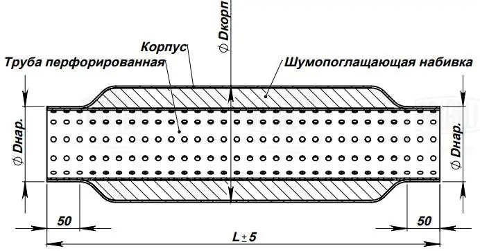 Стронгер 55300-83 с перф. внутр. узлом (алюм. сталь) (ESM 553001) ESM 553001 TRIALLI