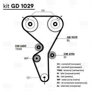 Ремень ГРМ Peugeot 307 (00-) 1.6i (134*25.4) (HNBR стекловолок.) (GB 9019) GB 9019 TRIALLI