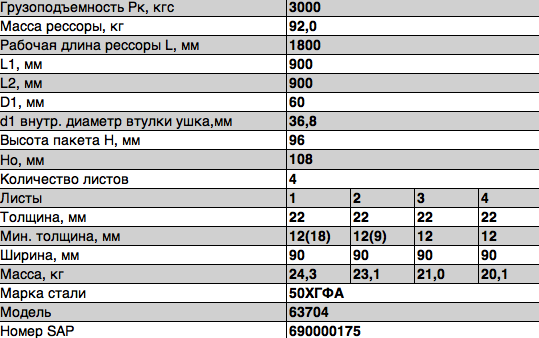 Рессора УРАЛ-6370,63701,63704 передняя (4 листа) L=1930мм ЧМЗ 637042902012 OMK AUTO