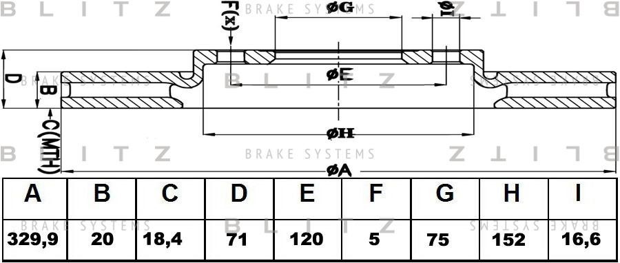 Диск тормозной задний вентилируемый BMW X3(F25)/ X4(F26) 10- BS0428 BS0428 BLITZ