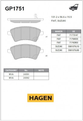 Колодки тормозные дисковые FIAT SEDICI 06- GP1751 GP1751 SANGSIN