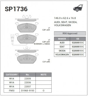 Колодки тормозные SKODA OCTAVIA/ VW GOLF VII 12 - передние SP1736 SP1736 SANGSIN