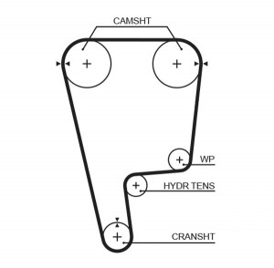 Ремень зубчатый T226 155 x 24 (8595-10247) T226 GATES
