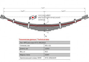 лист рессоры !задней №3\ ПАЗ 6722912103 OMK AUTO