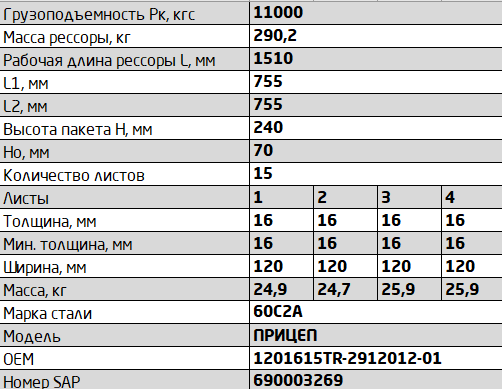 Рессора НОВОСИБАРЗ задняя (15 листов) прицепа L=1648мм ЧМЗ 1201615TR291201201 OMK AUTO