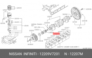 BEARING-CRANKSH 12209-V7201 NISSAN