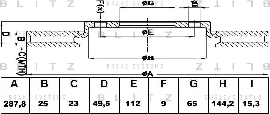 Диск тормозной передний вентилируемый AUDI A3 03-SEAT Altea/Toledo 03-VW Golf/Je BS0182 BLITZ