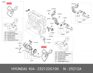 ремень поликлиновой! 6PK2576\ Hyundai Sonata 2.0 04> 252122G100 HYUNDAI