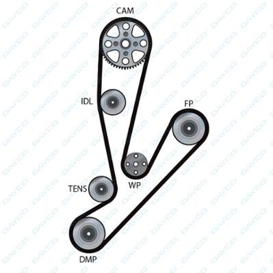 Ремень ГРМ FIAT Ducato (02-) (2.3 D/JTD) (178х30) DAYCO 94962 DAYCO