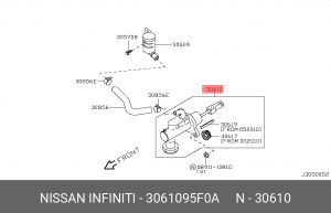 Цилиндр сцепления главный 30610-95F0A NISSAN