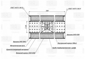 Пламегаситель универс. 100/330-50 с перф. диффузором (нерж. сталь) (ESM 10033050 ESM 10033050D TRIALLI