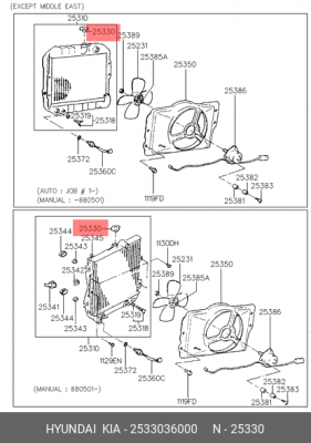 Крышка радиатора 25330-36000 HYUNDAI KIA