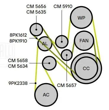 натяжитель ремня !в сборе \КАМАЗ 5490, MB Axor CM5656 TRIALLI