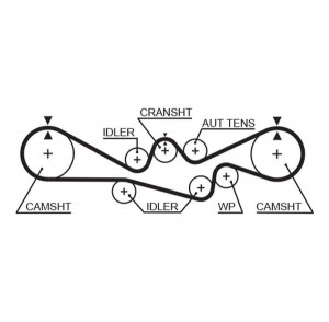 Комплект ГРМ SUBARU Legacy (98-) GATES K015537XS GATES