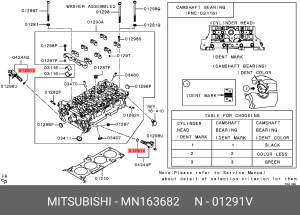 Кольцо уплотнительное MITSUBISHI головки блока OE MN163682 MITSUBISHI