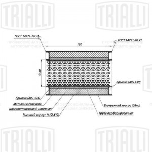 Пламегаситель универс. 100/150-60 (нерж. сталь) (ESM 10015060p) ESM 10015060P TRIALLI