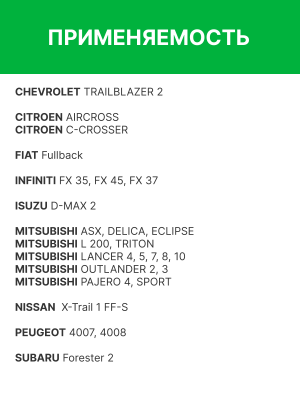 Фильтр воздушный салона MITSUBISHI Lancer (07-),NISSAN Murano (02-07) угольный R RSTC002MIXY RAF FILTER