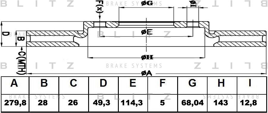 Диск тормозной передний вентилируемый NISSAN Almera/Primera/Maxima/X-Trail 00- B BS0170 BLITZ