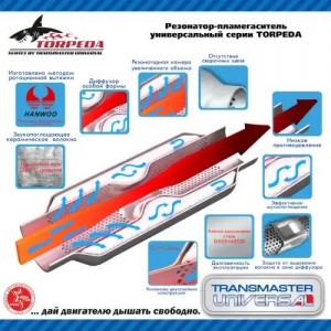 Резонатор-пламегаситель TORPEDA L=400мм (внешн.d=76мм,внутр.d=50мм) унив. с перф T5076400D TRANSMASTER