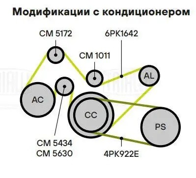 Ролик привод. ремня Ford Transit (06-) 2.2d (CM 5172) CM 5172 TRIALLI
