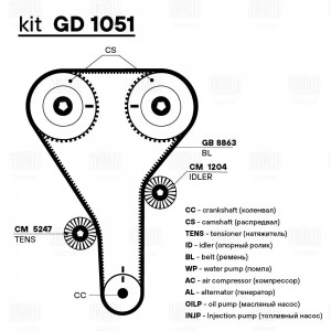 Ремень ГРМ Mazda 626 (87-) 2.0i (135*25) (HNBR стекловолокно) (GB 8863) GB 8863 TRIALLI