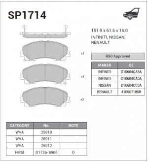 Колодки тормозные дисковые Nissan X-Trail, Infiniti Q50 1.6dCi/2.2D 13 SP1714 SP1714 SANGSIN