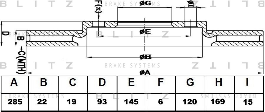 Диск тормозной задний вентилируемый MERCEDES Sprinter 96-VW LT 28-46 96- BS0130 BS0130 BLITZ