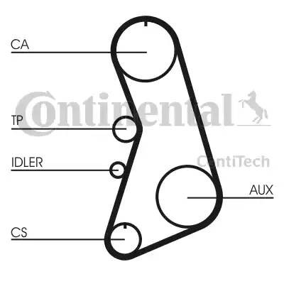 ремень ГРМ! 153x250H\ Audi A4/A6, VW Passat 1.8/T 95-01 CT-919 CONTITECH
