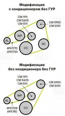 Ролик генер. Toyota Yaris (99-) 1.0/1.3/1.5 CM1911 CM 1911 TRIALLI