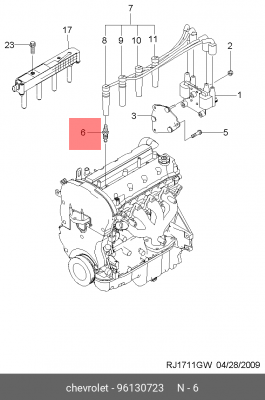 Свеча зажигания GM GENERAL MOTORS 96130723 96130723 GENERAL MOTORS