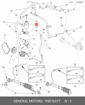 Бачок ГУРа OPEL Mokka (12-) OE 95076377 GENERAL MOTORS