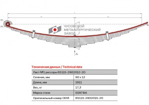 Лист рессоры КАМАЗ-43118,65115,6520 передней №1 с втулкой L=1911мм ЧМЗ 65115-2902015-20 OMK AUTO