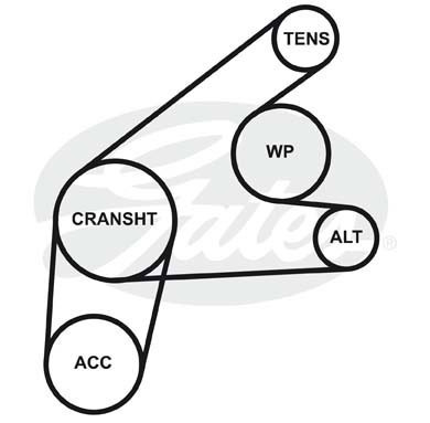 Ремень приводной поликлиновой 6PK2013 GATES 6-PK-2013 GATES