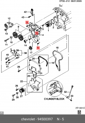 Болт CHEVROLET AVEO 03-/LACETTI 03- крышки ремня ГРМ 94500397 GENERAL MOTORS