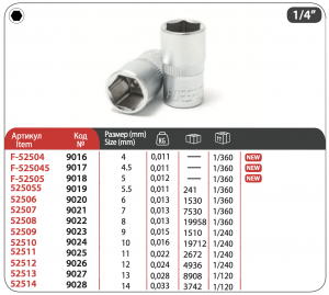 головка!\ 1/4' 6гр. 8мм 52508 FORSAGE TOOLS