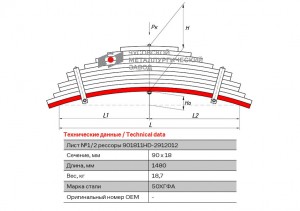Лист рессоры HYUNDAI HD270 задней №1,2 (11 листов) L=1480мм ЧМЗ 901811HD2912101 OMK AUTO