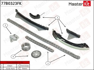 Комплект цепи ГРМ CHERY SQRE4T15 77B0323FK 77B0323FK MASTER KIT