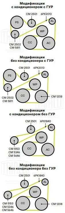 Ролик генер. Mazda 3 (03-) 1.4/1.6 CM2501 CM 2501 TRIALLI