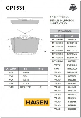 Колодки тормозные задние GP1531 SANGSIN GP1531 SANGSIN