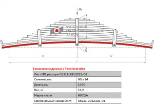 Лист рессоры КАМАЗ-55111 задней №1,2 L=1450мм ЧМЗ 55111-2912101-01 OMK AUTO