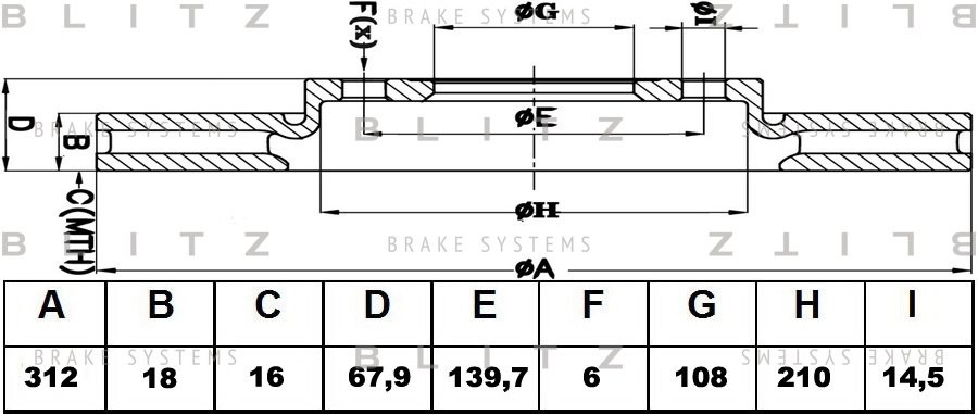 Диск тормозной задний вентилируемый TOYOTA Land Cruiser Prado 150/FJ Cruiser 10- BS0446 BLITZ