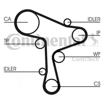 ремкомплект ГРМ!\Audi A1/A3/A4/A5/A6/Q3/Q5, VW Golf/Passat/Caddy 1.6-2.0D 12> CT1168K1 CONTITECH